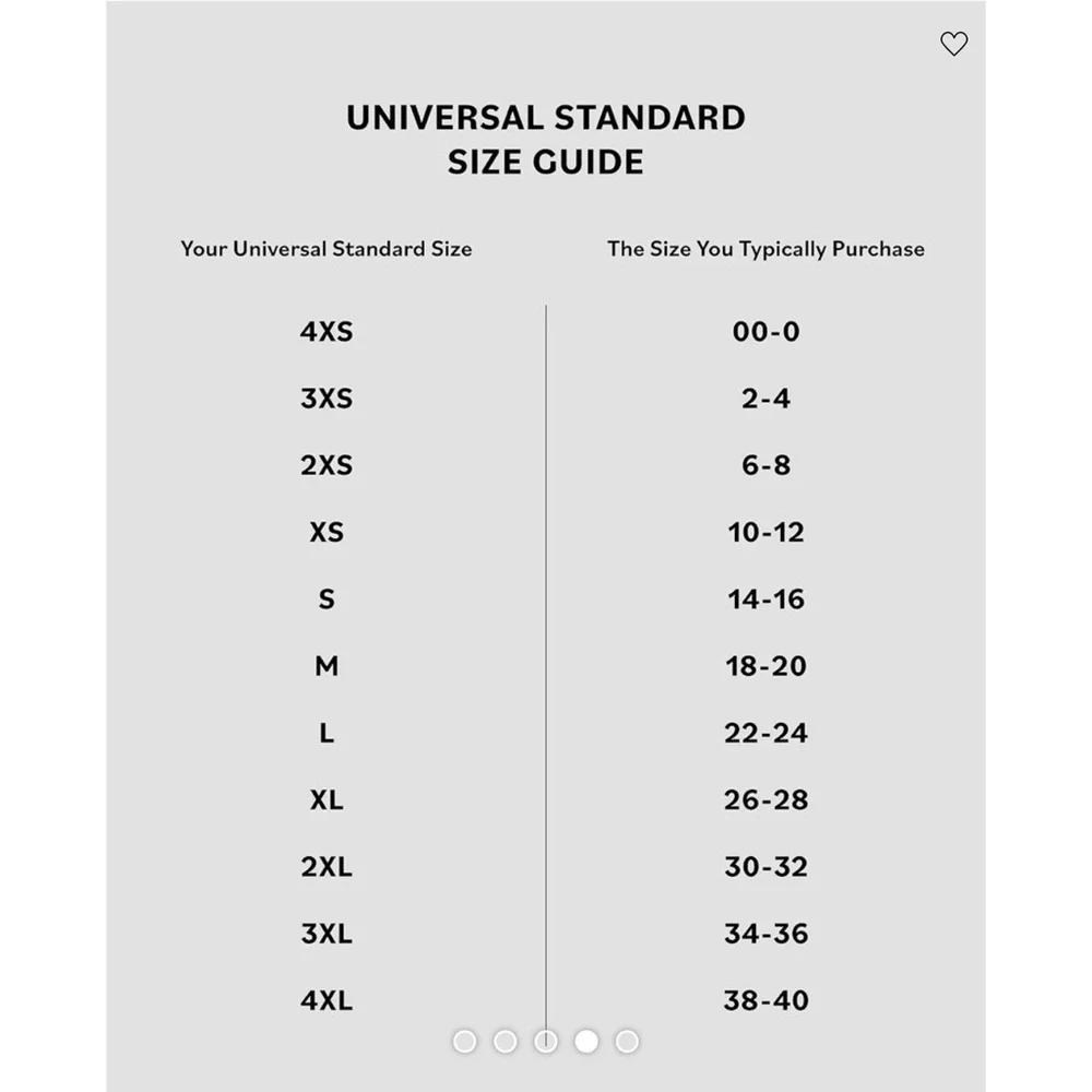 Universal Standard Plaid Flannel Dresss - Picture 7 of 7